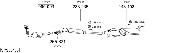 Sistema de gases de escape Peugeot EXPERT Van