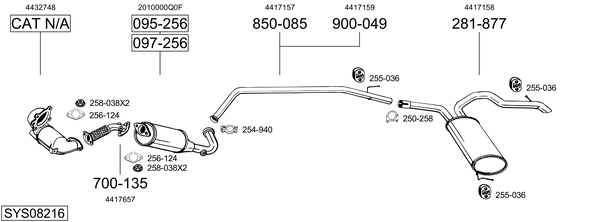 Sistema de gases de escape Opel VIVARO A Van