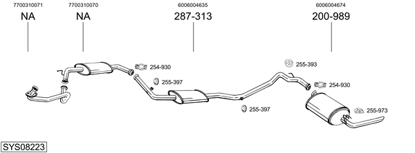 Sistema de gases de escape Renault TRAFIC Van