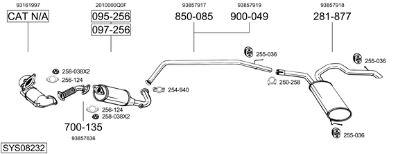 Sistema de gases de escape Vauxhall VIVARO A Van
