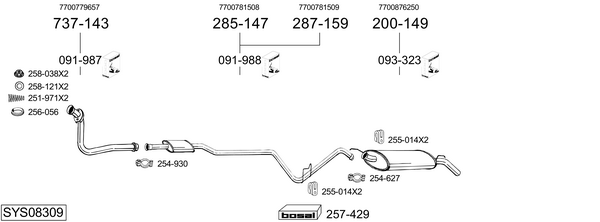 Sistema de gases de escape Renault SUPER 5