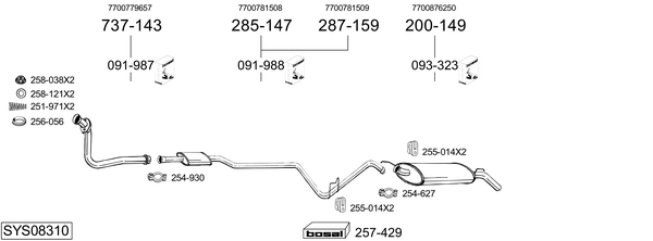 Sistema de gases de escape Renault SUPER 5