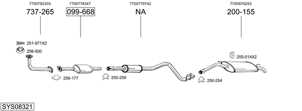 Sistema de gases de escape Renault SUPER 5