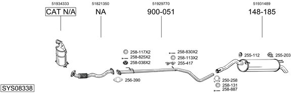 Sistema de gases de escape Fiat BRAVO II