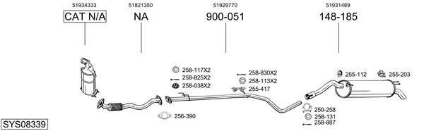 Sistema de gases de escape Fiat BRAVO II