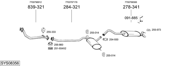 Sistema de gases de escape Renault 21