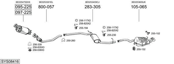 Sistema de gases de escape Audi A4 B7