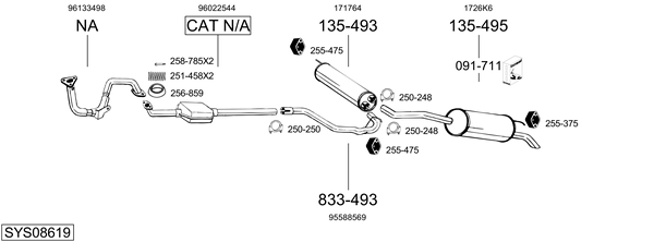 Sistema de gases de escape Citroën BX