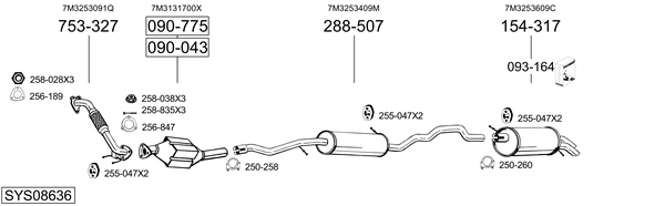Sistema de gases de escape Seat ALHAMBRA