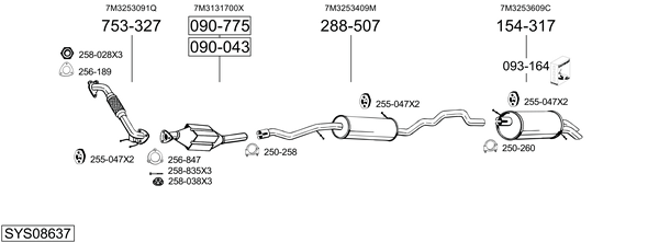 Sistema de gases de escape Vw SHARAN
