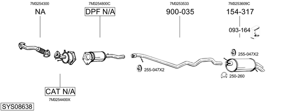 Sistema de gases de escape Vw SHARAN