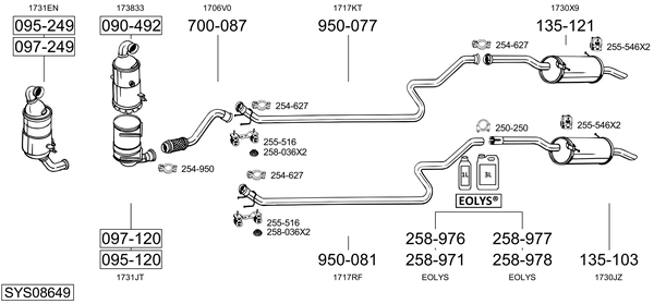 Sistema de gases de escape Peugeot PARTNER Box Body/MPV