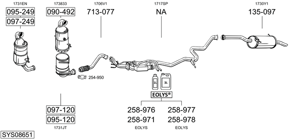 Sistema de gases de escape Peugeot PARTNER Box Body/MPV