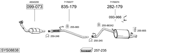Sistema de gases de escape Fiat PANDA