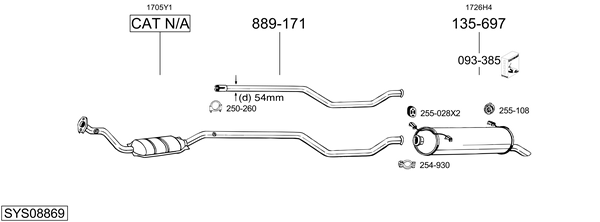 Sistema de gases de escape Citroën XANTIA