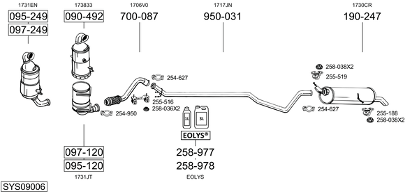 Sistema de gases de escape Peugeot 3008 I MPV