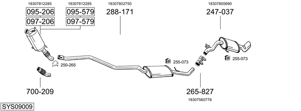 Sistema de gases de escape Bmw 1