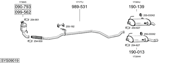 Sistema de gases de escape Peugeot 206+