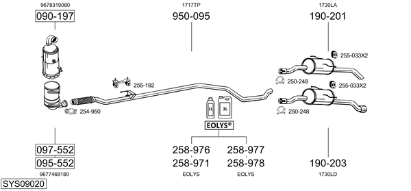 Sistema de gases de escape Peugeot 206+