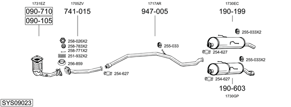 Sistema de gases de escape Peugeot 206+
