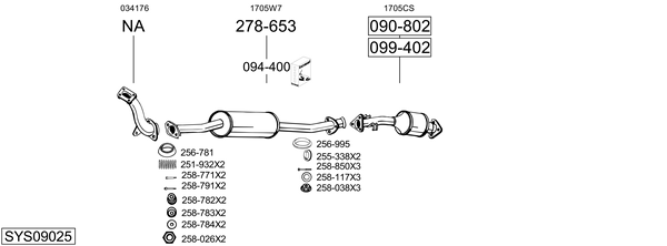Sistema de gases de escape Peugeot BOXER Bus