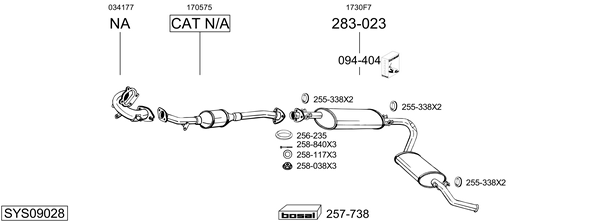 Sistema de gases de escape Peugeot BOXER Van