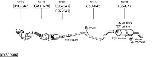 Sistema de gases de escape Citroën C4 I