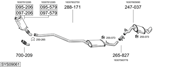 Sistema de gases de escape Bmw 1