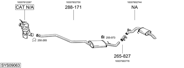 Sistema de gases de escape Bmw 1