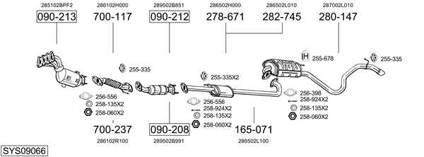 Sistema de gases de escape Hyundai i30