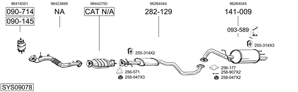 Sistema de gases de escape Chevrolet REZZO MPV
