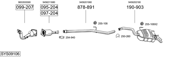 Sistema de gases de escape Fiat ULYSSE