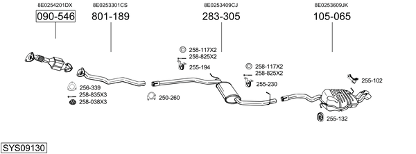 Sistema de gases de escape Audi A4 B7