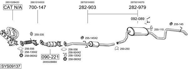 Sistema de gases de escape Kia CEE'D SW