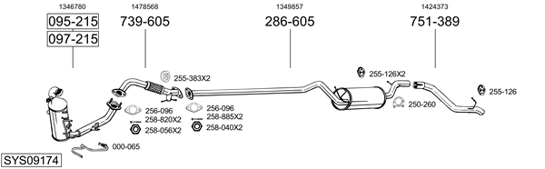 Sistema de gases de escape Ford C-MAX