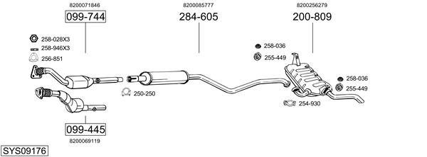 Sistema de gases de escape Renault LAGUNA II Grandtour