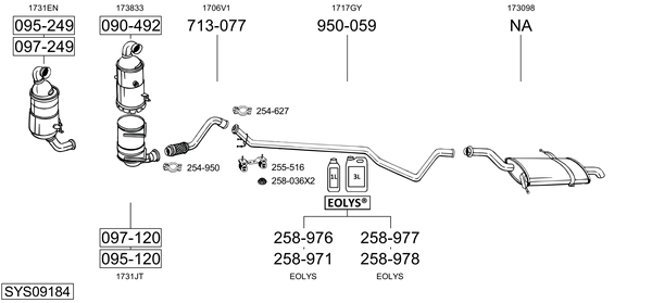 Sistema de gases de escape Peugeot 5008