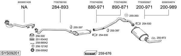 Sistema de gases de escape Renault TRAFIC Van