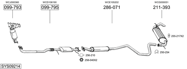 Sistema de gases de escape Land Rover FREELANDER I Soft Top