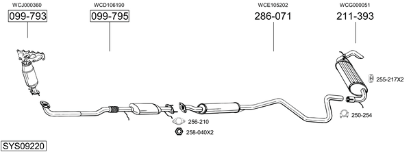 Sistema de gases de escape Land Rover FREELANDER I