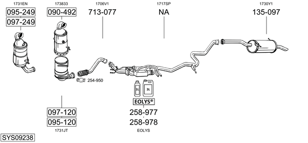 Sistema de gases de escape Citroën BERLINGO Box Body/MPV