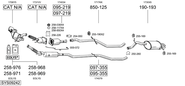 Sistema de gases de escape Citroën C5 III Break