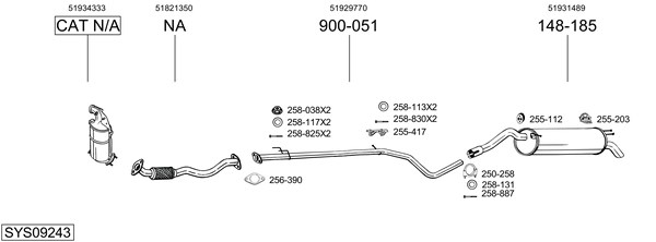 Sistema de gases de escape Fiat BRAVO II