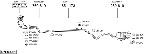 Sistema de gases de escape Renault MEGANE II