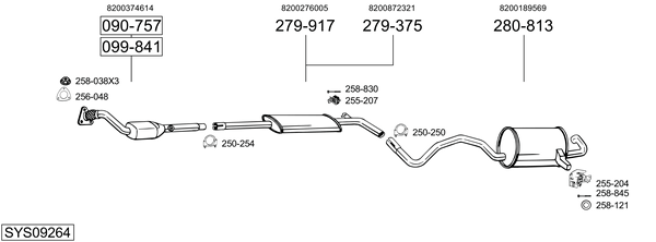 Sistema de gases de escape Renault MEGANE II