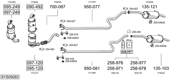 Sistema de gases de escape Peugeot PARTNER TEPEE