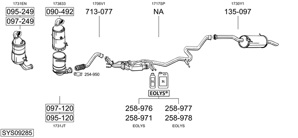 Sistema de gases de escape Peugeot PARTNER TEPEE