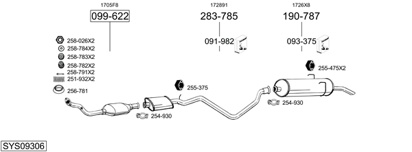 Sistema de gases de escape Peugeot 405 I