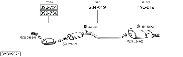 Sistema de gases de escape Peugeot 206 Hatchback