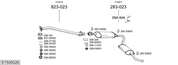 Sistema de gases de escape Peugeot BOXER Van
